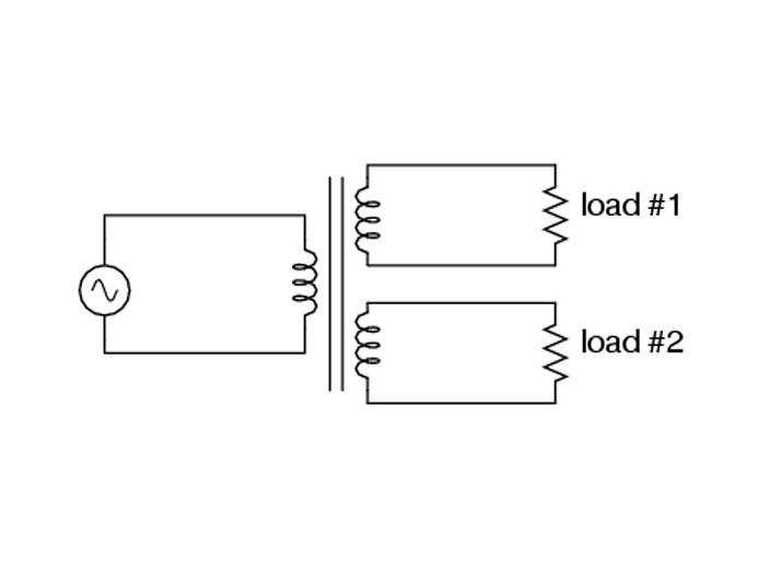 What are secondary circuits