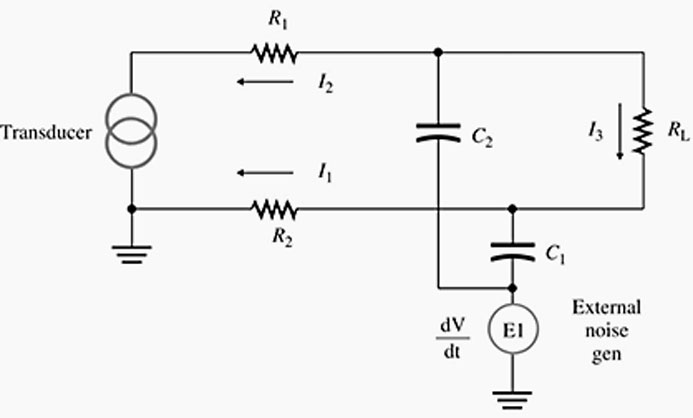 what is induced noise