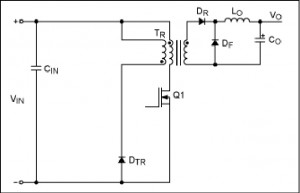 Forward Converter