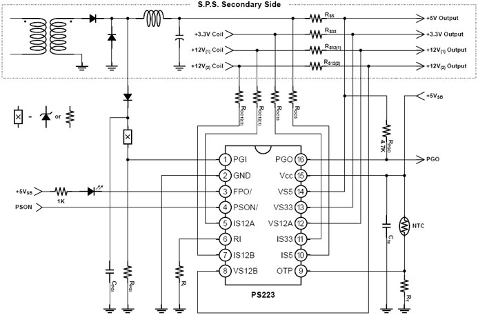 What is over temperature protection?