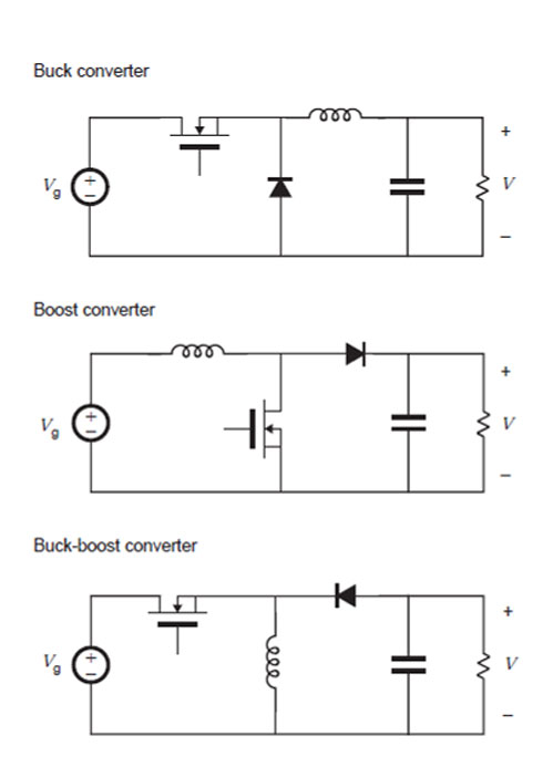 What is a power converter?