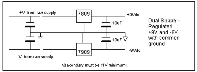 what is voltage balance