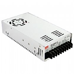 New SD-500 Series – 500W DC/DC Converter