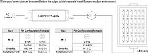 Waterproof Connector for use with LED Power Supplies